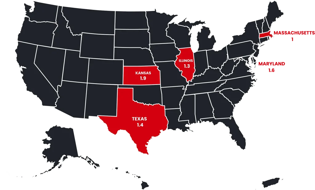 Top 5 States with the Lowest Divorce Rates